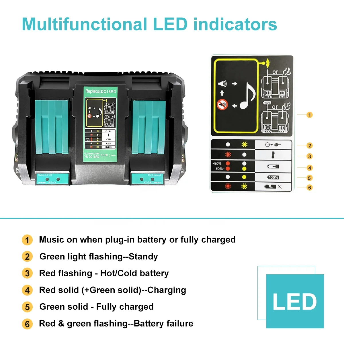 Зарядное устройство Makita с двойным зарядным устройством DC18RD 6A 18 в BL1830 BL1430 BL1850