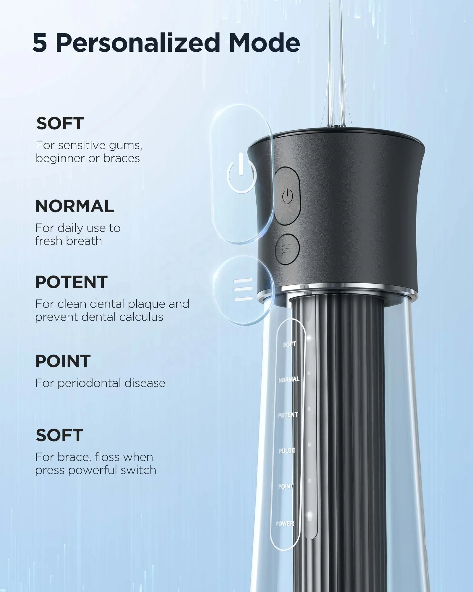 Cordless Water Flosser Rechargeable Portable Oral Irrigator for Travel Home Soft Waterproof Usb Power Item Battery Tank