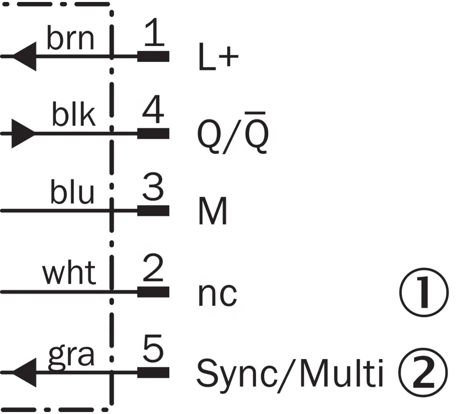 SICK new and original in stock UM30-213111 1041008   M12 5 pin pnp proximity switch ultrasonic sensors