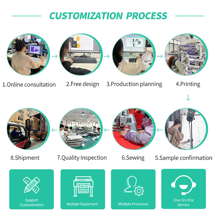 High Quality Customized Organic Recycled Cotton Shopping Tote Bag Canvas Tote Bag with Custom Printed Logo