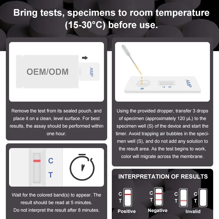 Multi-Drug Amp Cot Coc Thc Rapid Test Kit for Rapid Drugs Detection