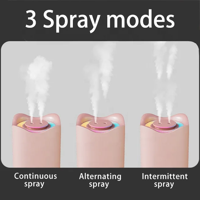 Hot Sale 3L Small Air Humidifier Aroma Diffuser Portable LED 7 Colors Atmosphere Light Steam Usb Smart Mist Purifier Humidifier