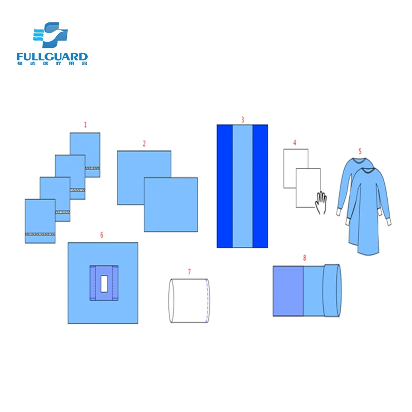Medical Disposable Sterile Surgery caesarean Packs C-section sets