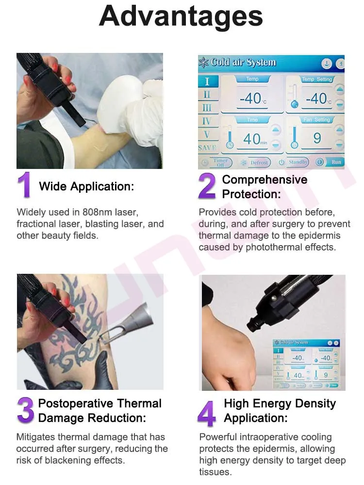 Low temperature Zimmer Cryo Skin Cooler for Tattoo Removal Treatment Reduce Pain Zimmer Cryo Air Cooling System Price