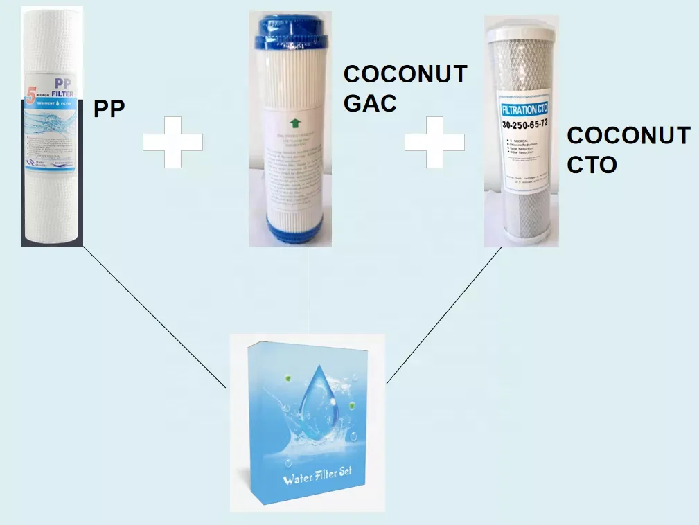 PP GAC CTO T33 sediment filtration water filter Activated active carbon filter cartridges kit for RO water filter