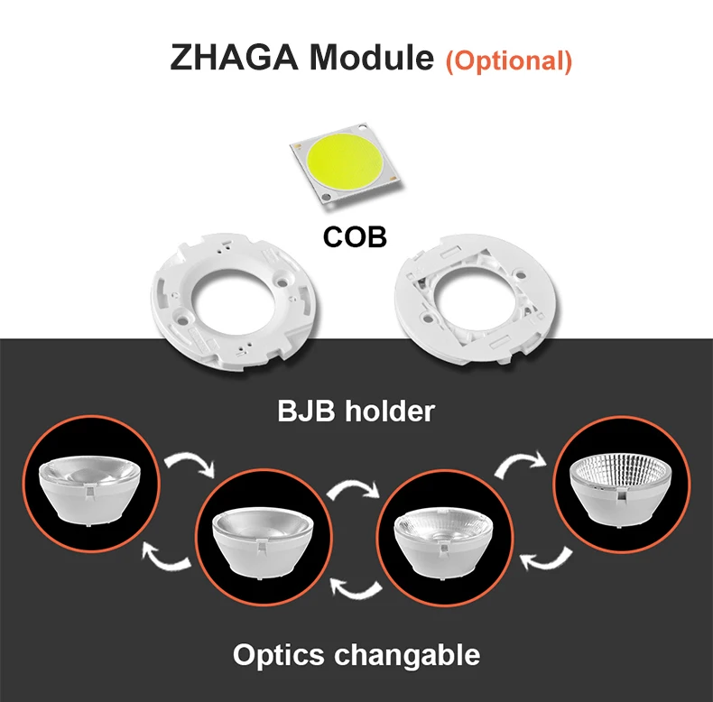 DALI Dimmable 15W Focus Retail Pendent Lighting Fixture Spotlight COB Led Magnetic Rail Tracking Light