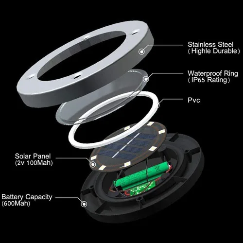 waterproof led boat deck light, solar deck lights driveway dock led light solar