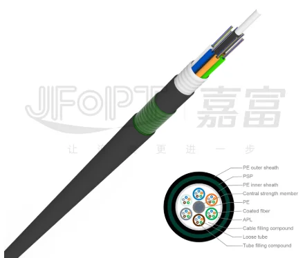 Outdoor GYXTW aerial FRP strength menber loose tube armored black fibre optical cable 2 4 6 8 12cores singlemode MM cable fiber