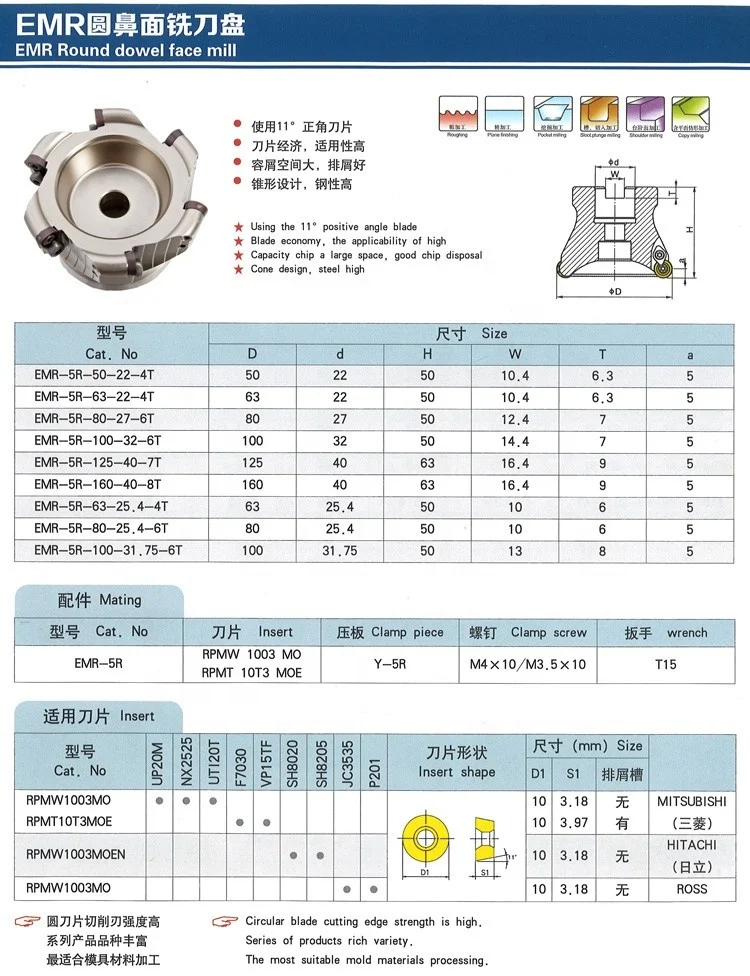 EMR 5R-63-22-4T CNC face mill blade RPMW1003/RPMT10T3 Clamp piece Y-5R Clamp screw M4X10/M3.5*10 wrench T15