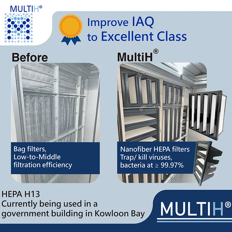 304x609x292 mm HEPA HAVC Filter For Retail Store Office Building Hospital