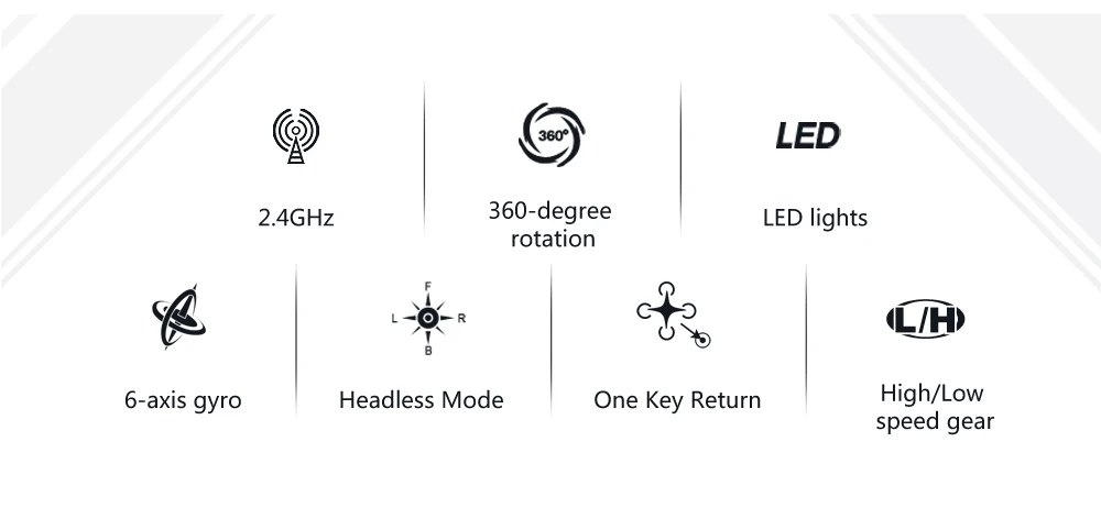 Hot 0riginal Cheap JJRC H36 Mini UFO Small Kids Drone 6 Axis Gyro Portable RC Quadcopter Headless Mode Toy Dron for Children