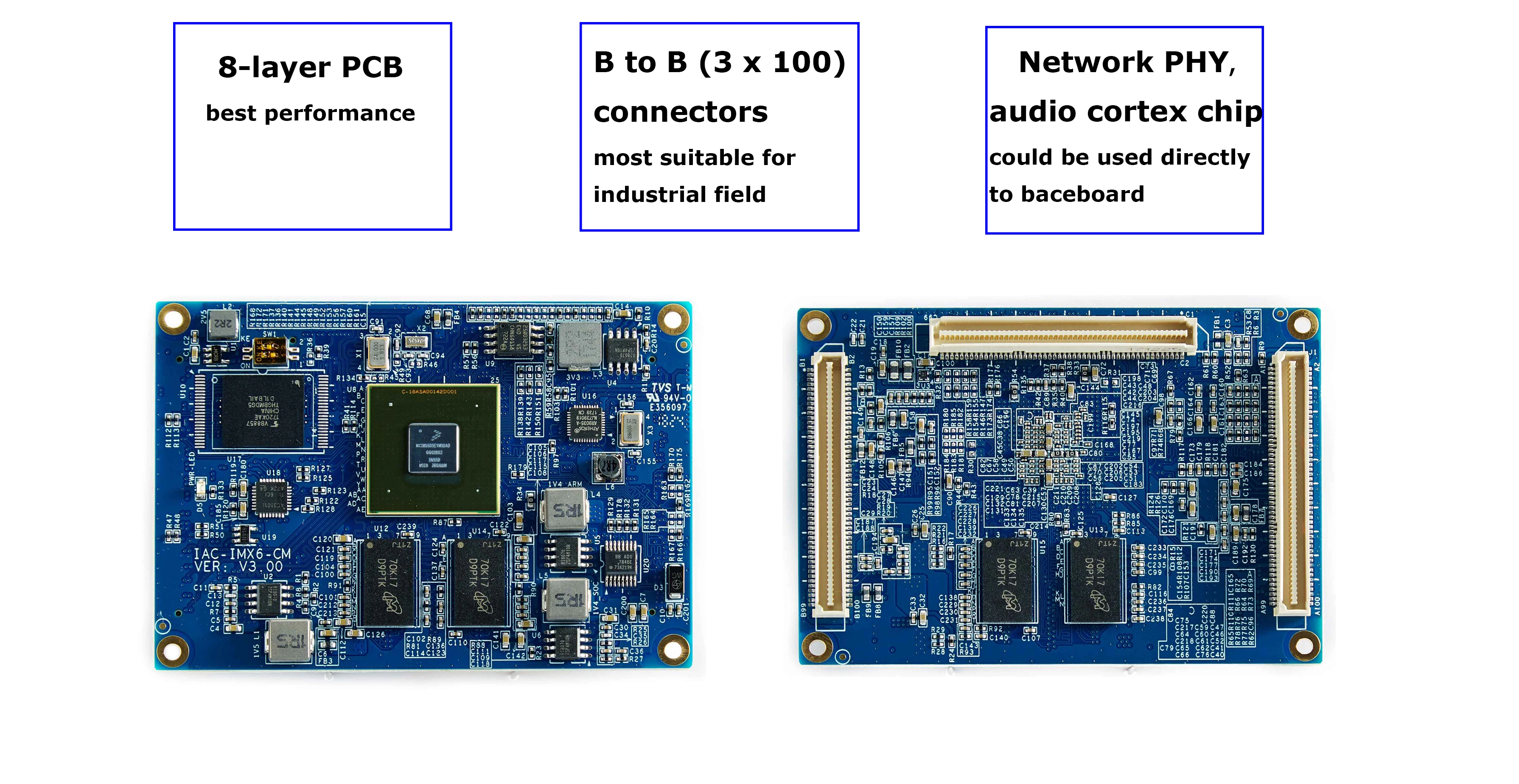 Powerful industrial grade i.MX6 SOM arm linux motherboard single board computer mainboard support hardware & software