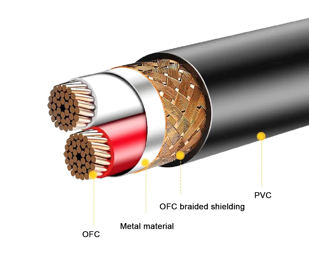 AUX Type C Male to 3.5mm Male Audio Cable Adapter Type-C to 3.5 Jack Spring Aux Cable