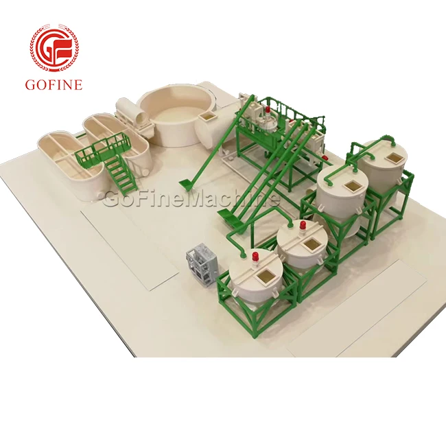 Potassium Nitrate NPK PGR Fertilizer Liquid Making Production Line Program