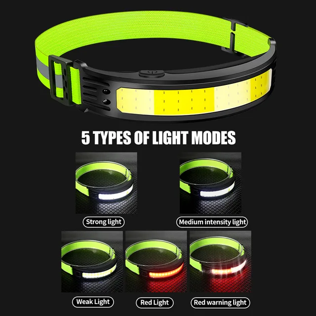 RONIX 600 Lumen Headlamp Flashlight with Motion Sensors Wide Beam 3 color light Type-C USB for Outdoor Running camping hiking