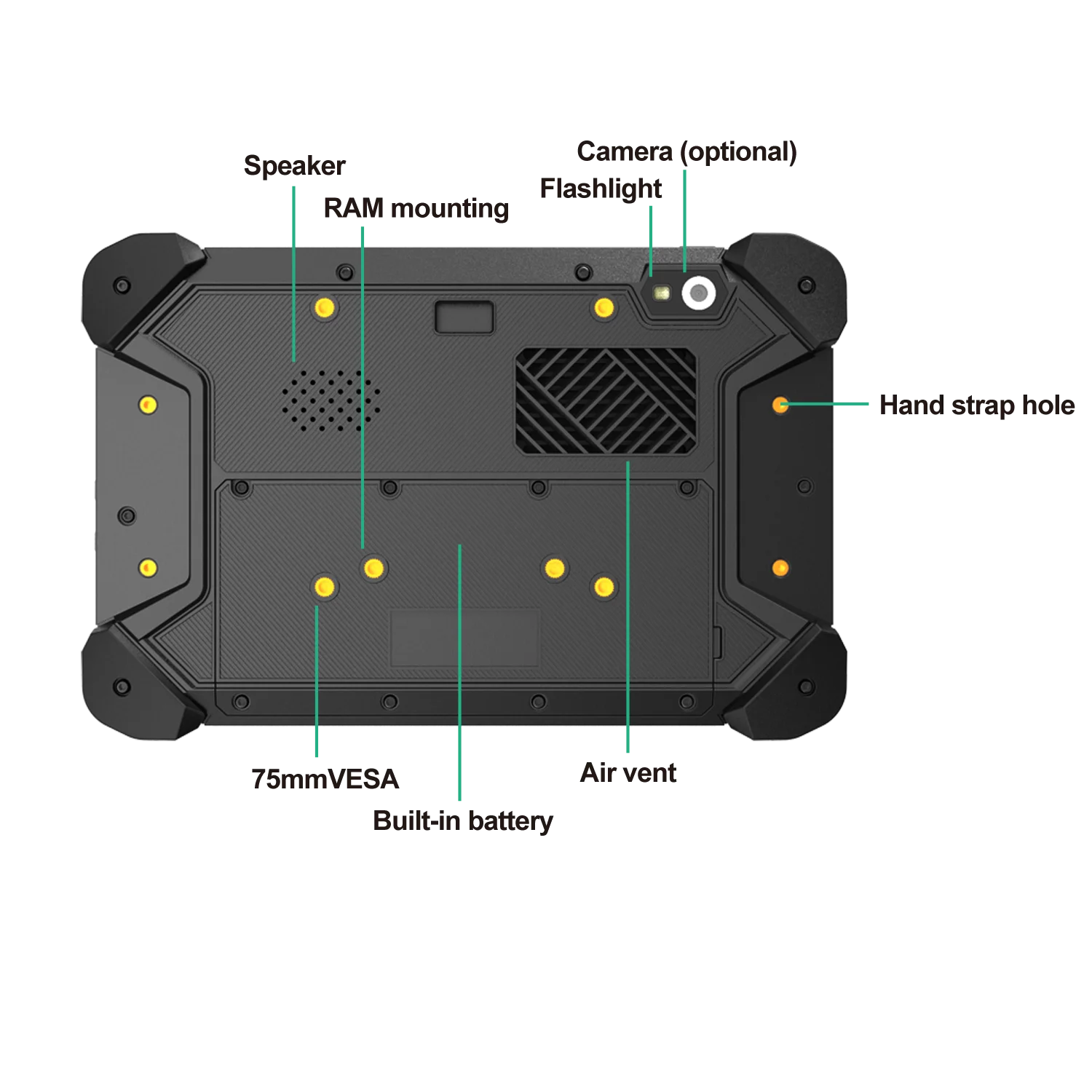 Industry IP67 7 Inch Rugged Tablet PC Android 9  4GB RAM 64GB  GPS Camera Rear 16.0 MP Industrial Rugged Tablet