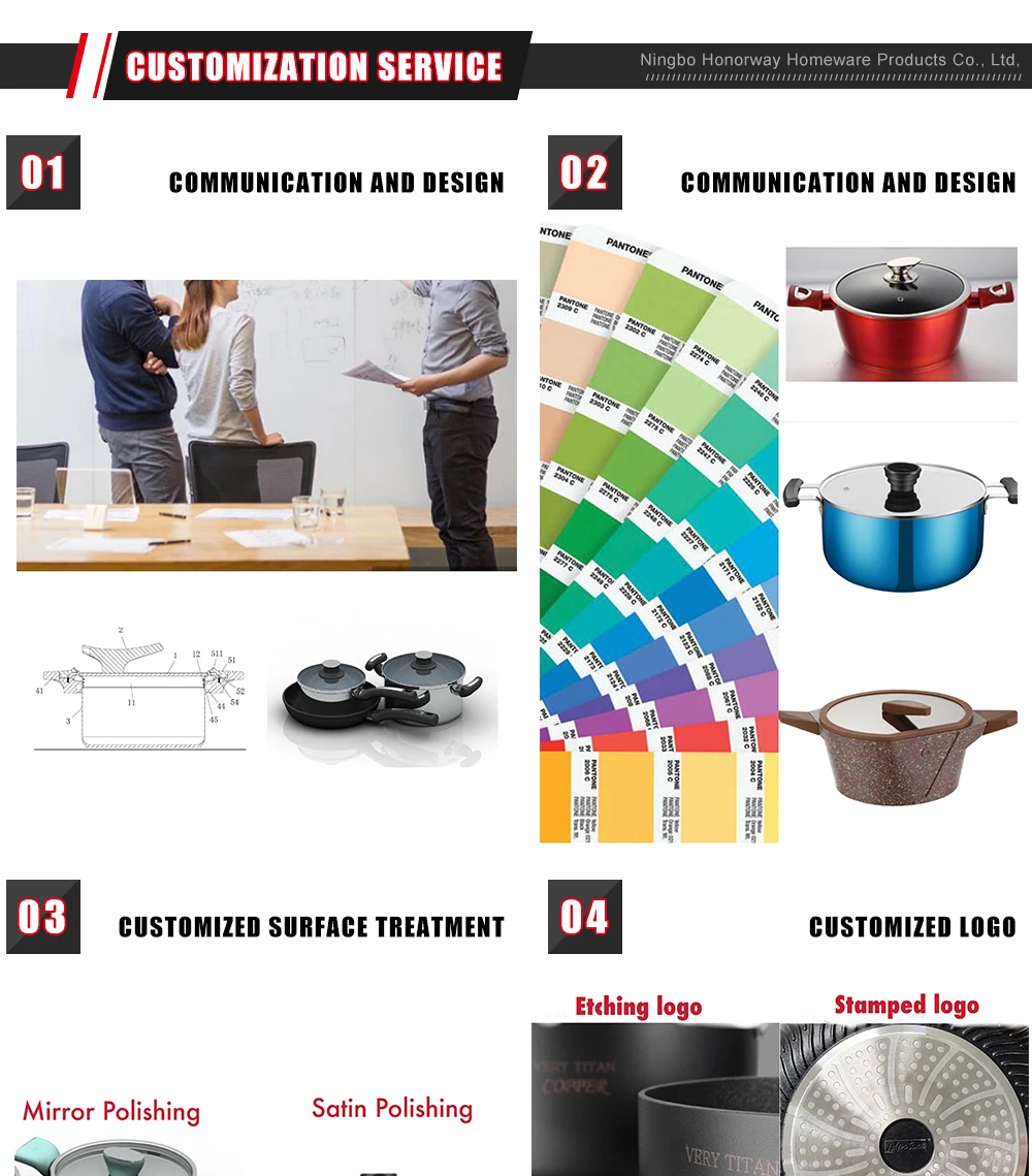 Honeycomb  Nonstick  304 Stainless Steel Fry Pan  Cookware Durable Frying Pan