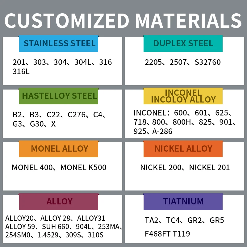 Hastelloy Steel Countersunk Head Phillips Slot Machine Screws Slotted Countersunk Flat Head Screws
