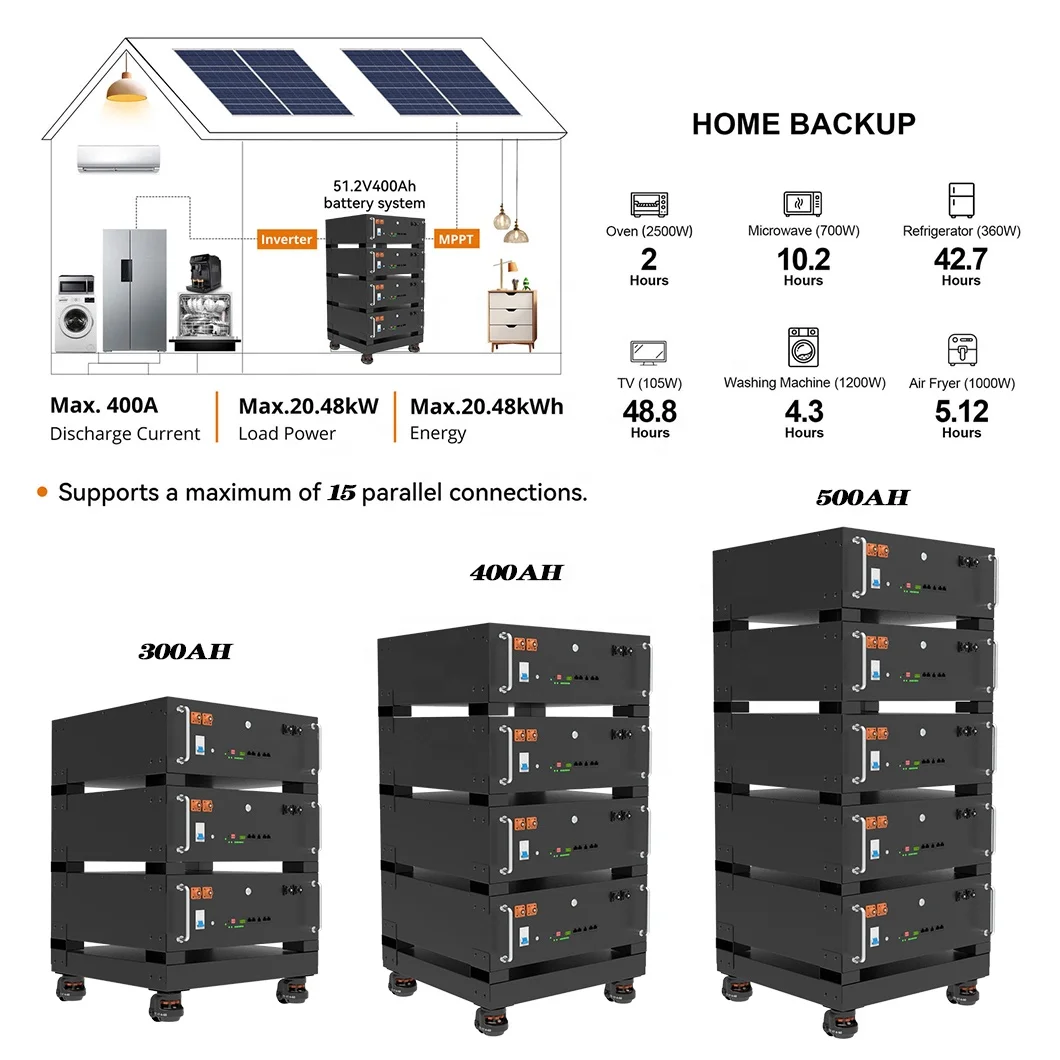 OEM ODM 5Kwh 10Kwh Rack Mounted Lifepo4 Battery Pack Solar Lithium Ion Server Rack Mounted Battery Pack For Solar System