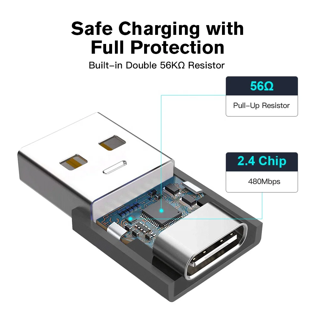  Amazon hot sale 2.0 usb type c to charger & adapter power adapters i phone for laptop