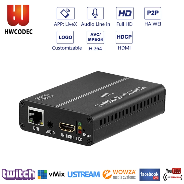 Haiwei H.264 MPEG-4 HD HDMI Encoder IPTV Encoder for YouTube, Facebook Game Capturing, ONVIF for CCTV Monitoring