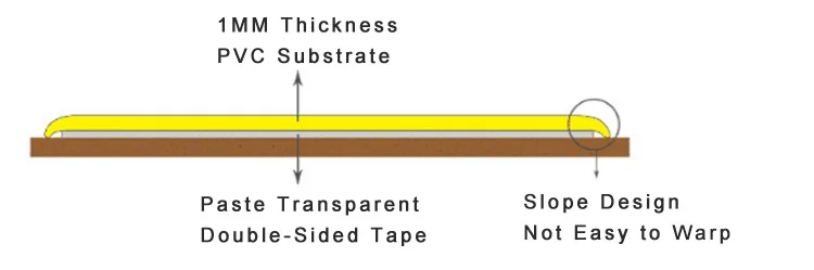 AGV protective tape1.jpg