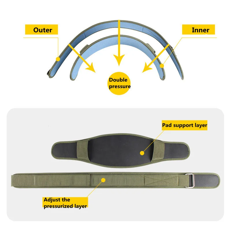 Adjustable Weightlifting Neoprene Leather Belt  Fitness Waist Trainer Belts Deadlifting Power Lifting Lever Belt