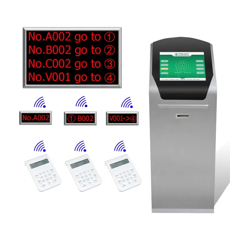 Bank Hospital Electronic Manage Queue Management System