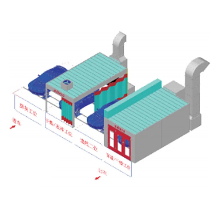 Car spray booth production line car paint spray Rooms Painting Lines