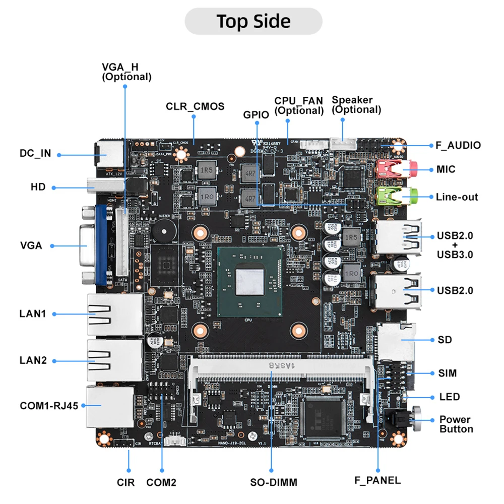 Мини-ПК без вентилятора, настольный компьютер J1900 N3530 i3 i5 NUC, мини-ПК с двойным RS232, промышленный компьютер с двойной Lan