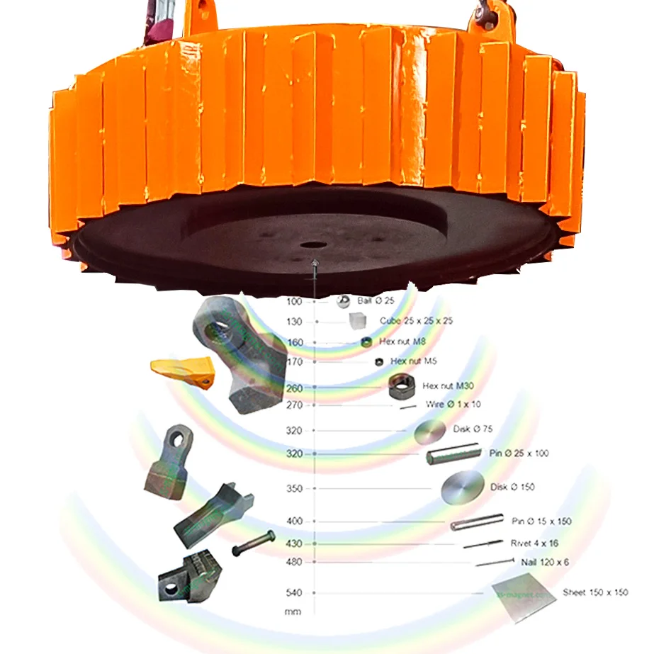 suspension iron cleaning remover magnetic separator for conveyor