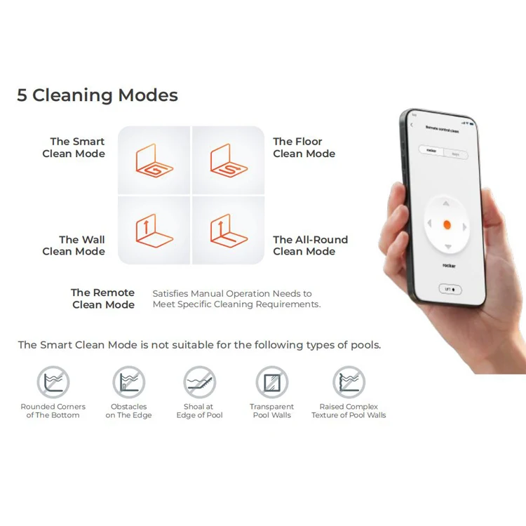 Excellent Wall Climb Remote Control APP Long Term Operation Rechargeable Wireless Vacuum Cleaner Robot