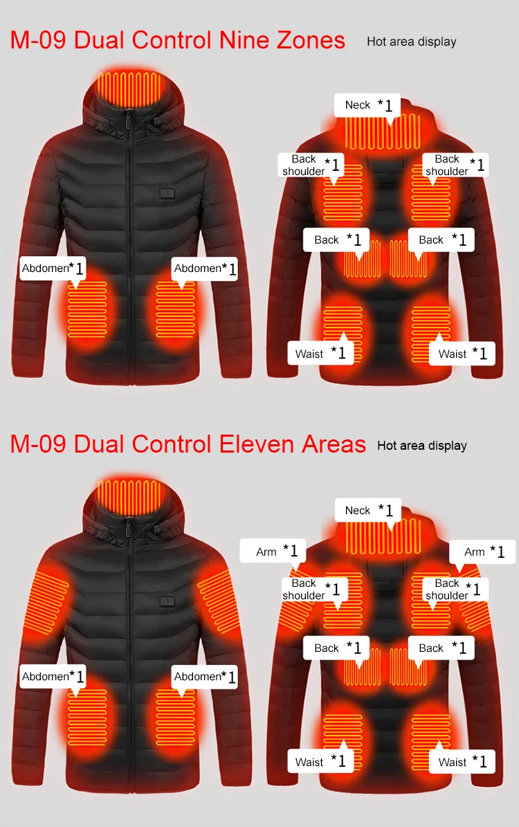 Outdoor Windproof Washable 3-speed temperature control Usb 5V Winter Heated Men Jacket