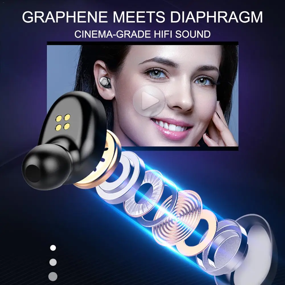 BTH F9-5 Headphone True Wireless Headset Blue tooth 5.0 Earphone F9-5C Auriculares Audifonos F9 TWS Earbuds