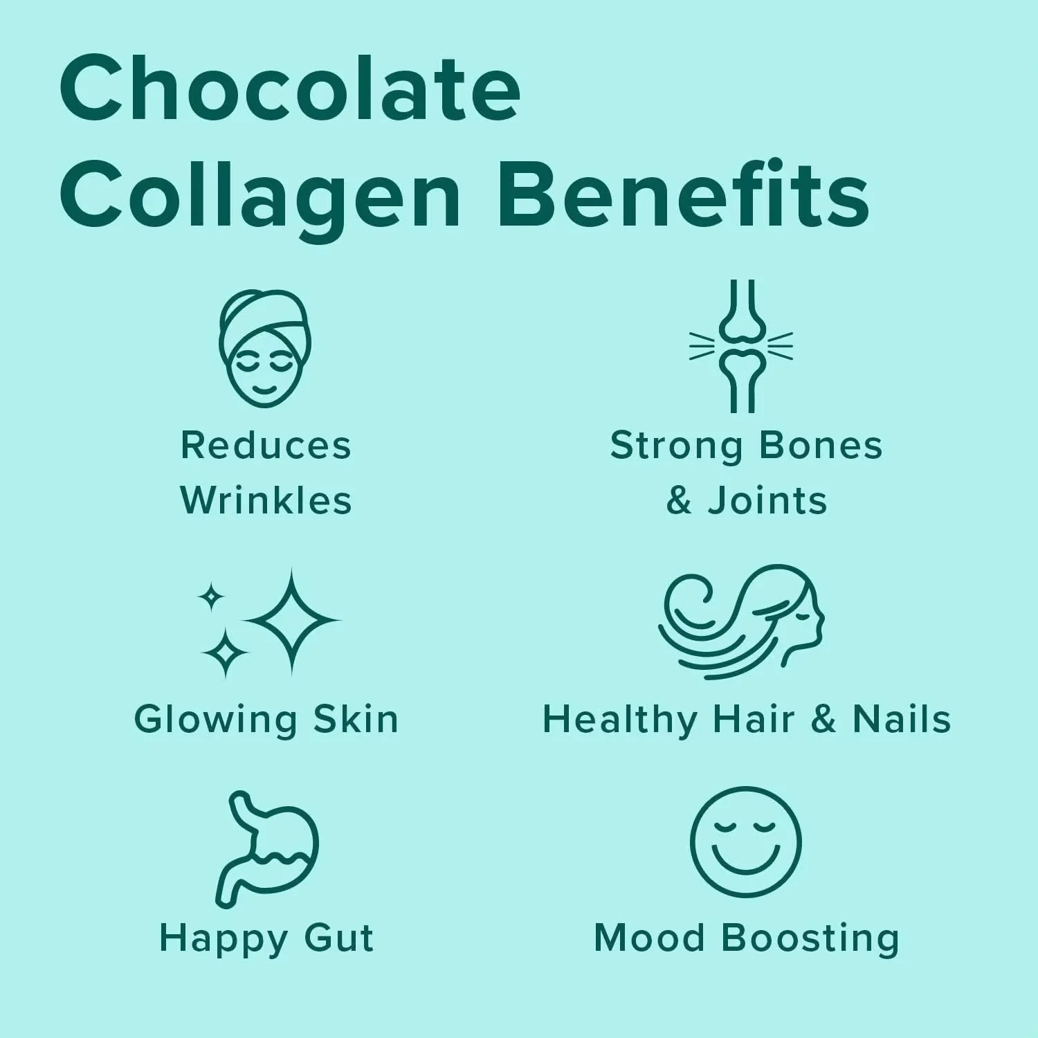 Multi Collagen Peptides Powder Hydrolyzed Protein Peptides with Hyaluronic Acid Biotin & Vitamin C Skin Joint Support Supplement
