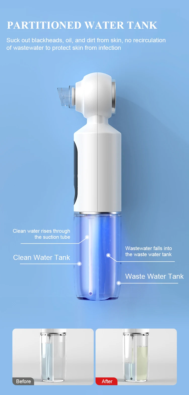 6. Partitioned Tank.jpg