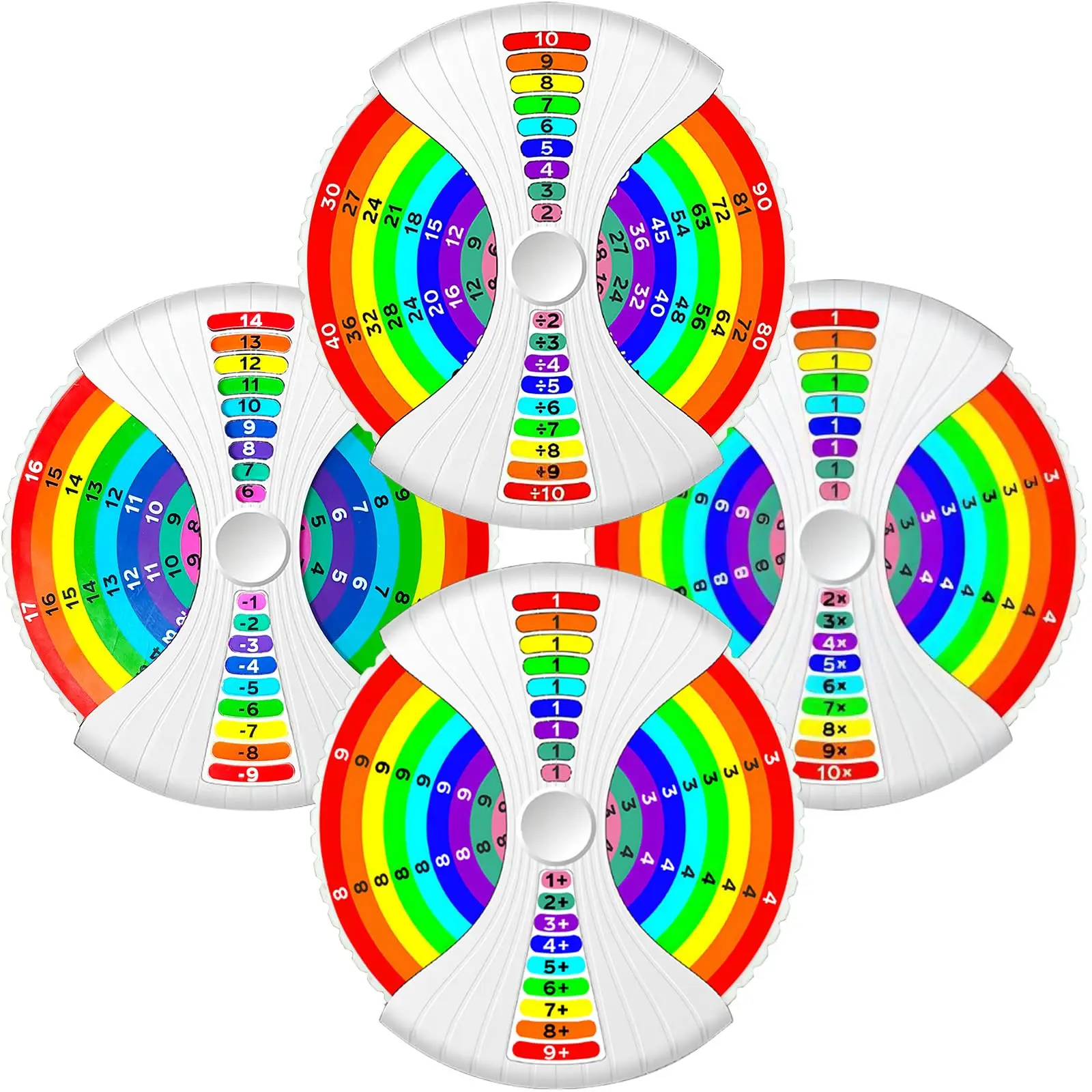 Upgraded Math Fidget Toy Multiplication Perfect for Learning Add Subtract Division with the Spinners