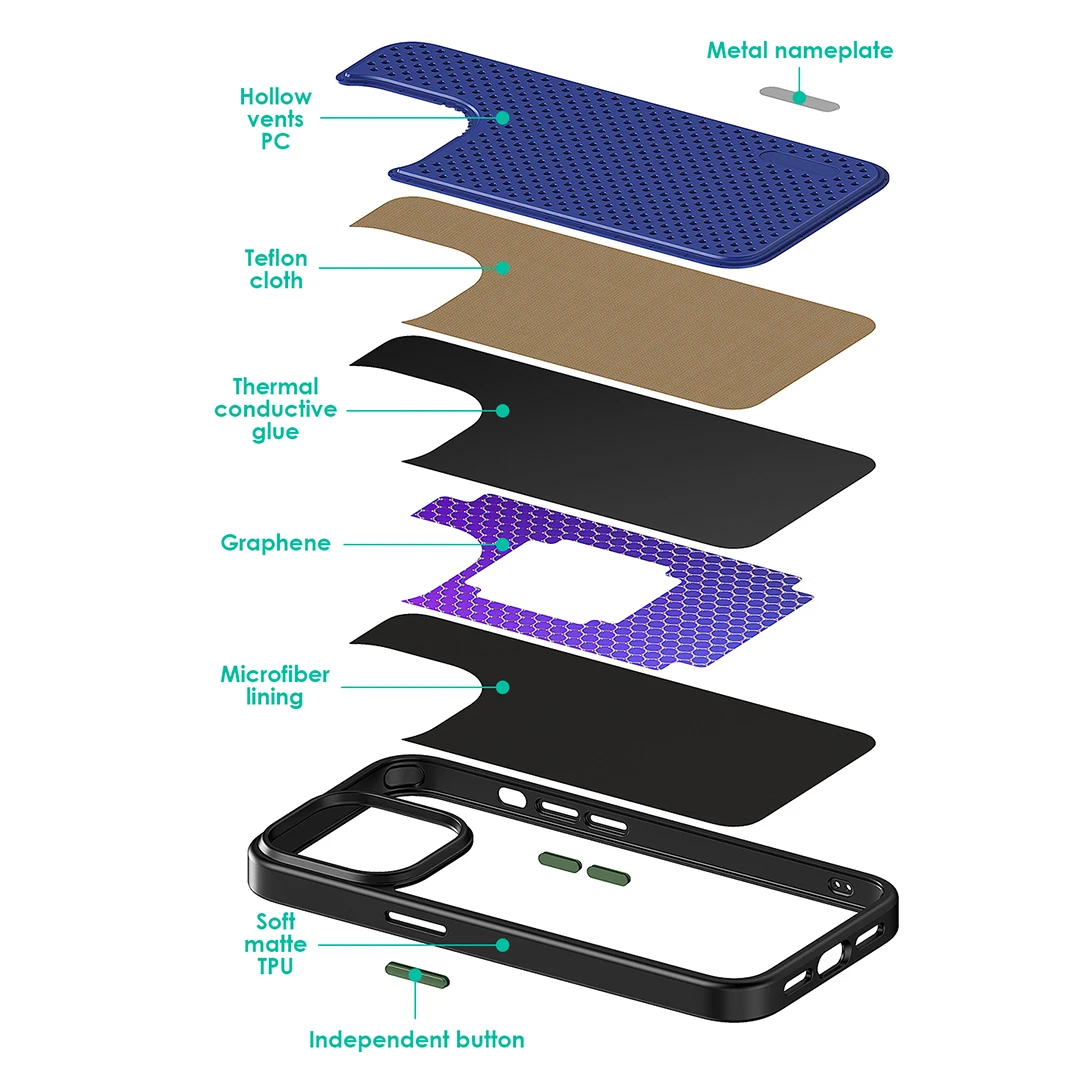 Summer Cooling Heat Dissipation Phone Cover For iPhone 13 Mini 13 13 Pro 13 Pro Max Anti Fall Back Case