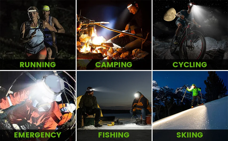 all perspectives induction headlamp heap cob headlamp rechargeable for fishing