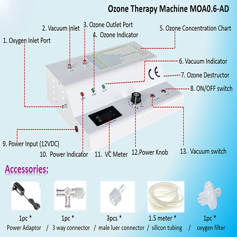 Hospital Medical Ozone Therapy Generator Machine for Clinic Use with current controller ozone adjustment