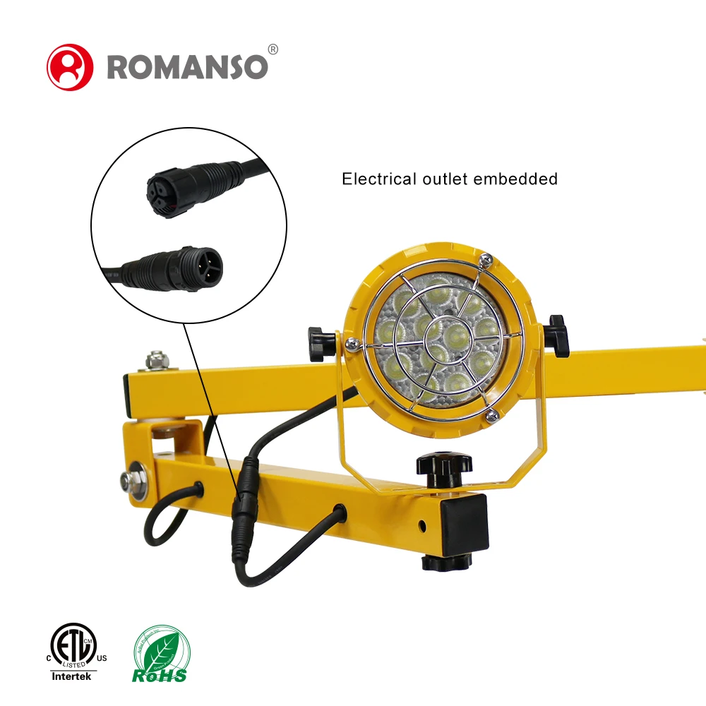 
Shenzhen factory led waterproof dock light warehouse led loading dock light RMS-DL 