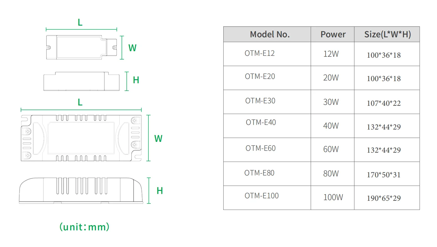 12W 12v/24v IP20 PF0.6 100-240Vac Constant Voltage LED Driver