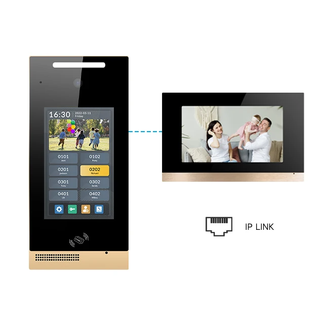 2 Wire Video Intercom Doorphone Visual Interphone Multi Unit 2 Monitors And 1 Door Bell,2wire Video Intercom System