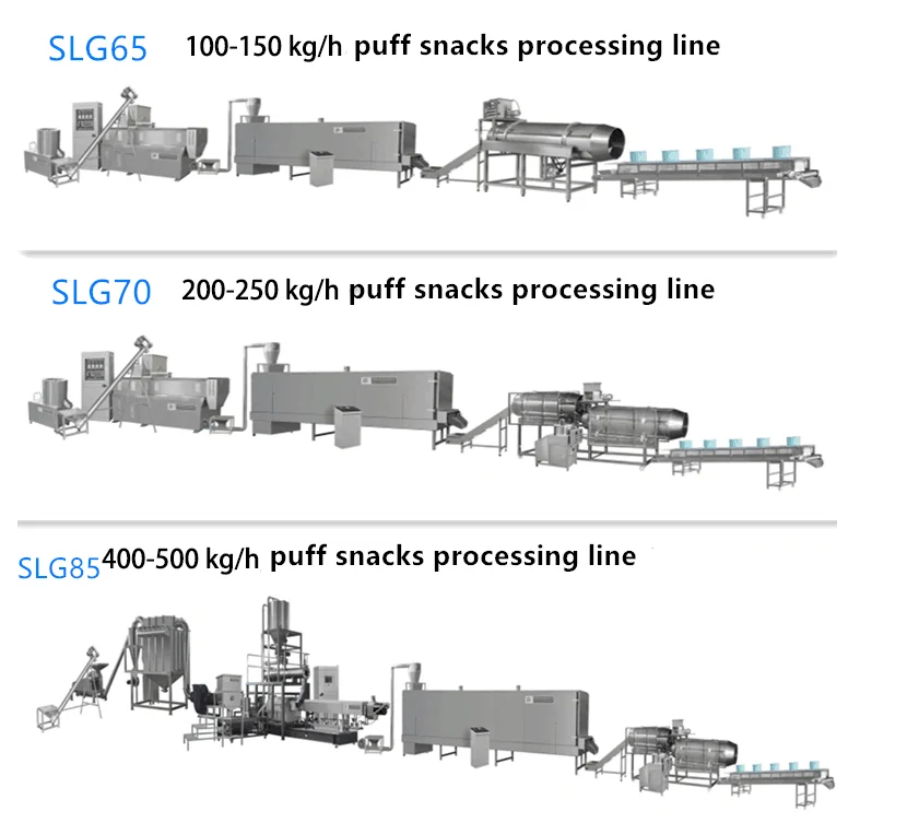 Big-output Puffed Corn Snack Food Extrusion Machine Corn Sticks processing line Making Machines