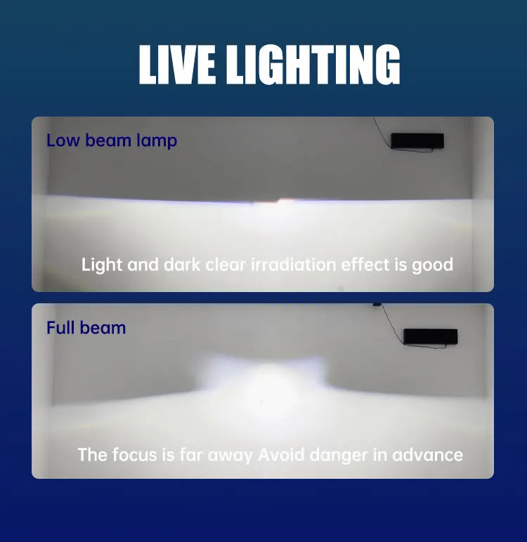 Super Bright LED Car Lighting System High Power Bulb Auto Parts Accessories X5 X3 CANBUS Function 6000k