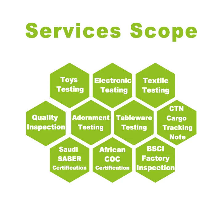 MSDS Chemical Safety Testing Service