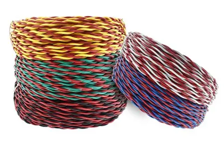 RVS2X0.75mm2  2X1.5mm2 2X2.5mm2 ELECTRICAL WIRE PVC electronic wire  300V black and red