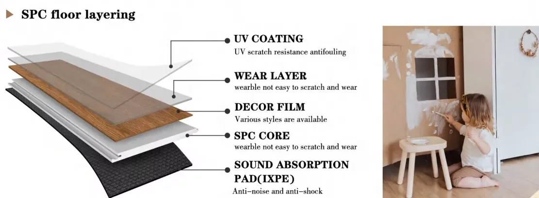 Водонепроницаемый роскошный ПВХ клик SPC деревянный пол 4 мм-8 мм картонная коробка графический дизайн для внутреннего использования виниловая доска с зернистым дизайном
