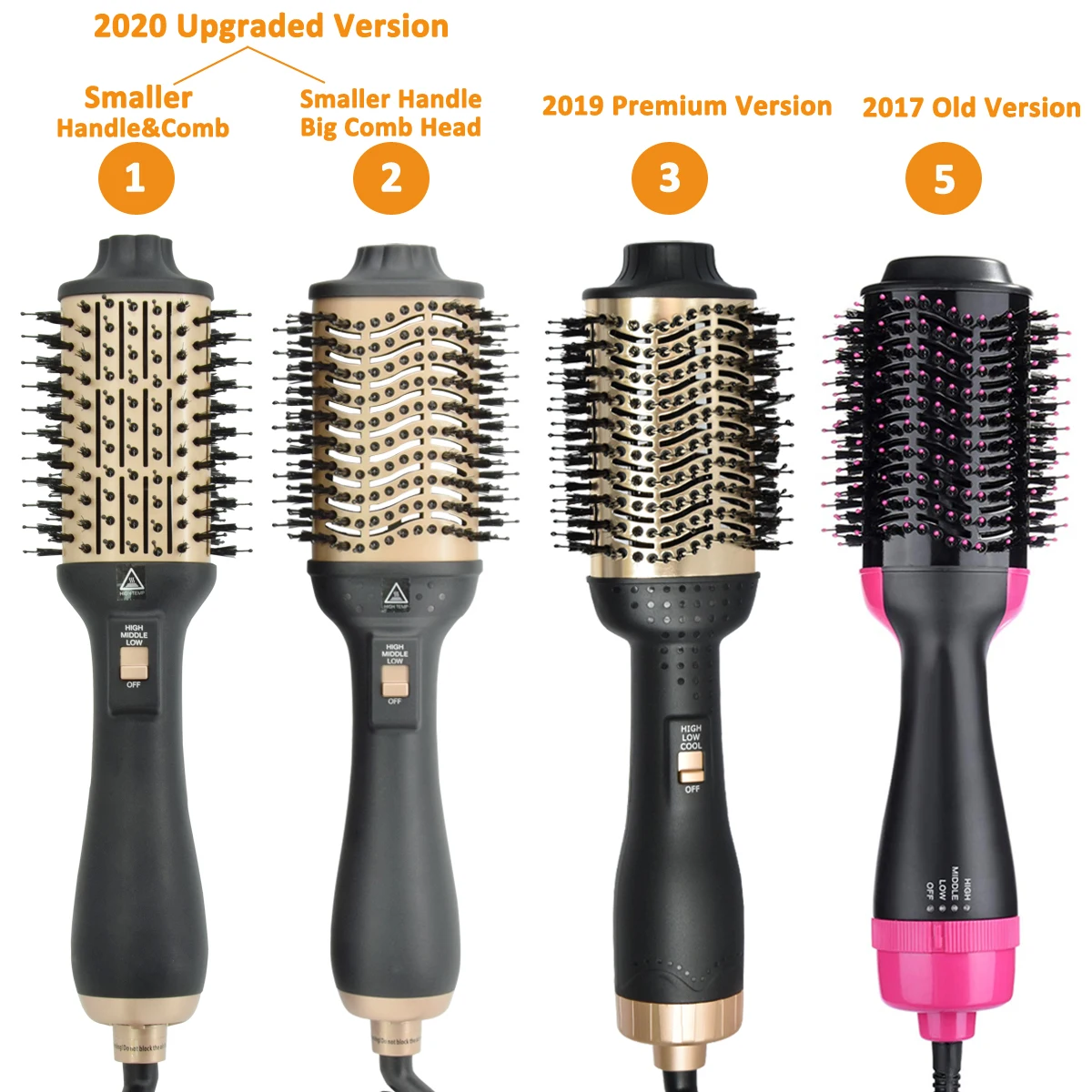 
2020 Newest Private Patent Hot Air Brush One-Step Hair Dryer Brush with Smaller Handle 