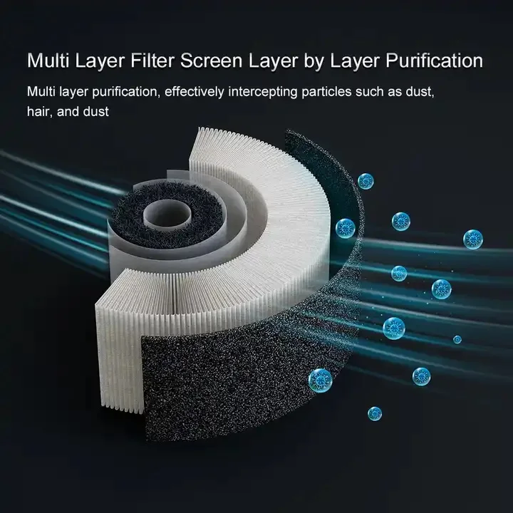 Vehicle Auto Negative Ion Portable Hepa Filter Small Mini Air Purifier For Car